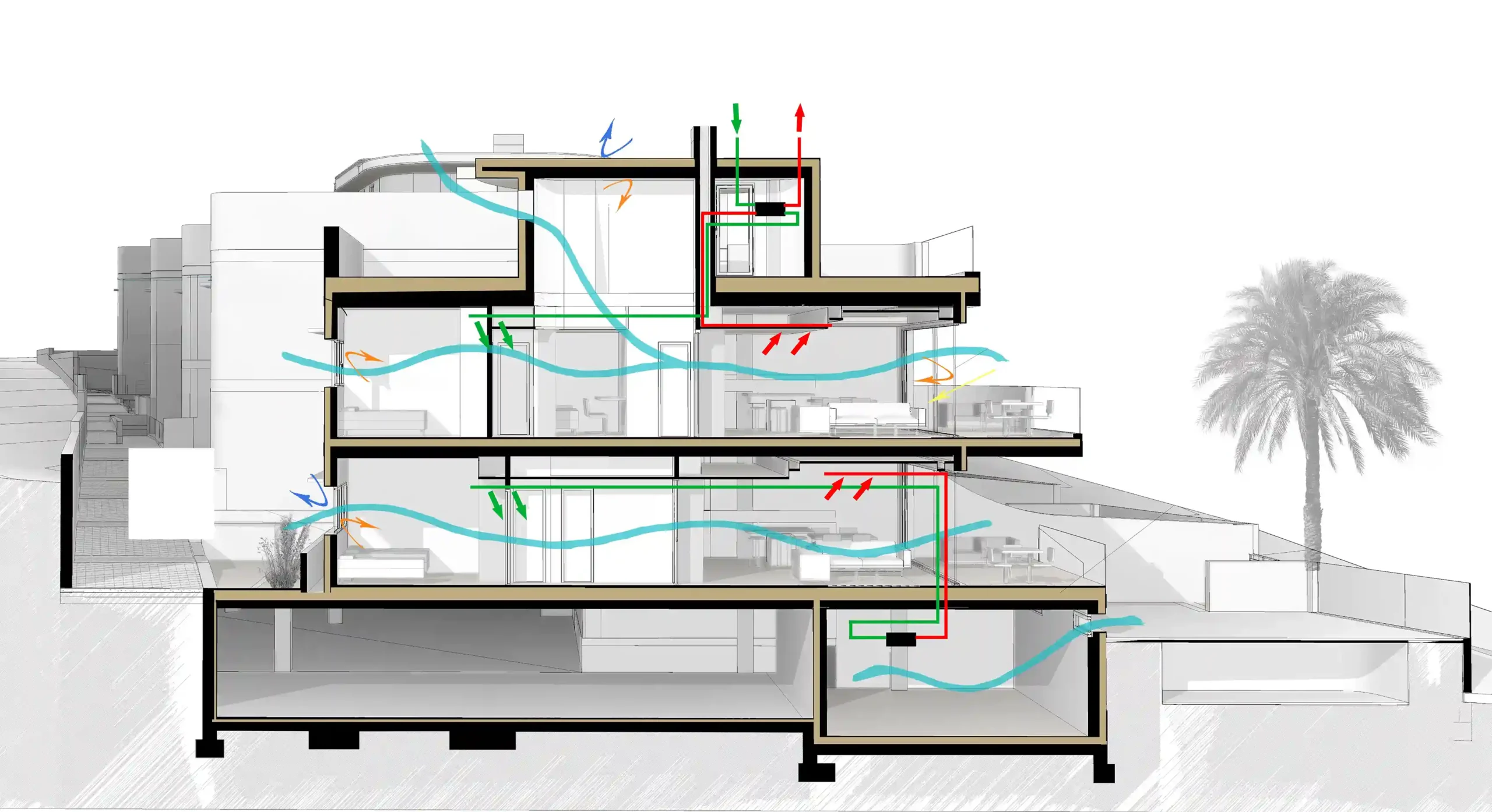 esquema passive hause_inglés